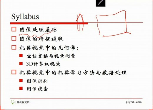 计算机视觉经典视频教程（附带源码与相关文档）