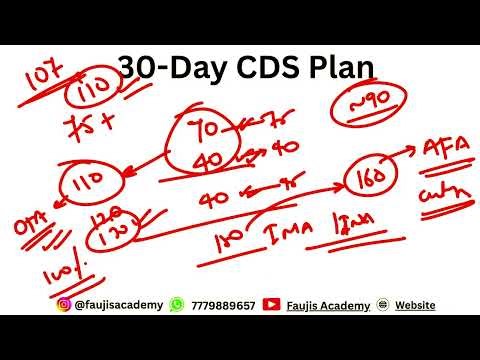 🎯CDS 2025 2 Last 30 Days Preparation Plan | Crack CDS Exam with Smart Prep Strategy & Timetable #cds