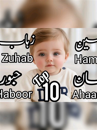 Unique Muslim Baby Boy Names with Meanings in Urdu/Hindi