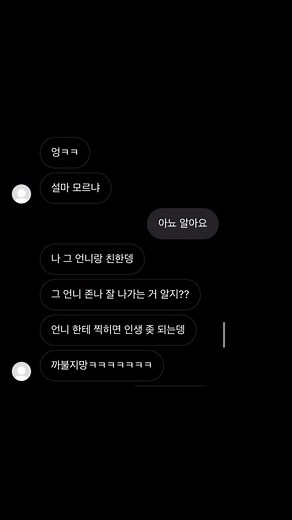 Exploring Digital Conversations in Text Messages