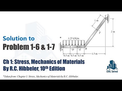 Problem 1-6 & 1-7 Resultant internal loadings at point D, E, and F, Mechanics of Materials