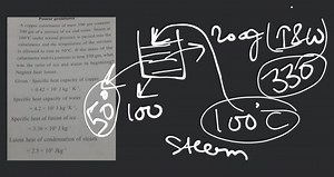 Power problemsA copper calorimeter of mass 100gm contains 200g... | Filo