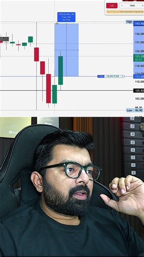 Trading success is a financial skill, not a shortcut. 📊💯 || Wealth Secret