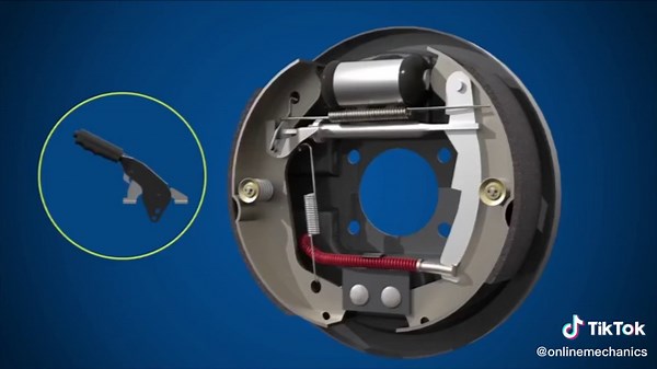 Understanding How Drum Brakes Work in Vehicles