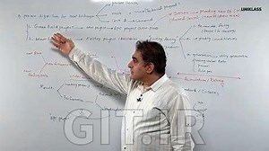 HEX - Heat Exchanger Design Course - Ch. 1 - Introduction