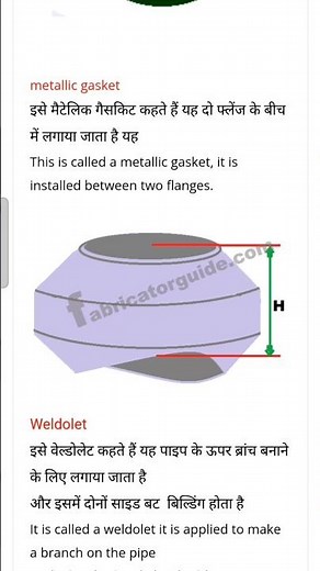pipe fitter fabricator interview questions and answers | how many types weldolet | pipe fittings