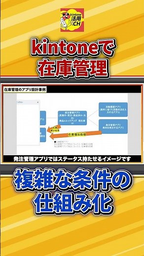 kintoneで在庫管理をしよう #kintone #キントーン#DX#業務改善#ペパコミ