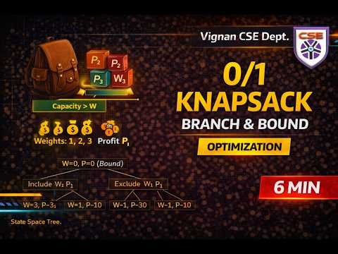 0/1 Knapsack using Branch and Bound | Explained in 6 Minutes | Vignan CSE Dept