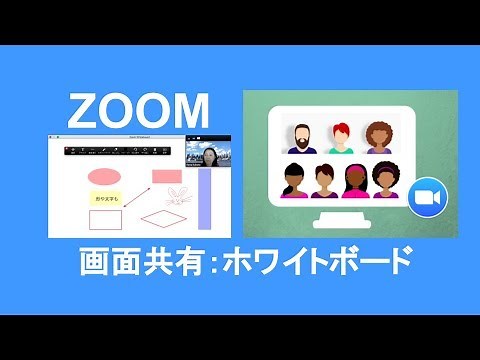 ZOOM で iPad 画面の共有：ホワイトボード