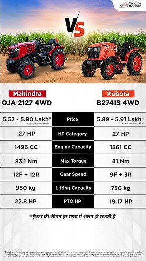 Best Orchard Tractor? Mahindra OJA 2127 vs Kubota B2741S Comparison #shorts