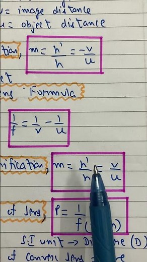 All formulas of light class 10 science