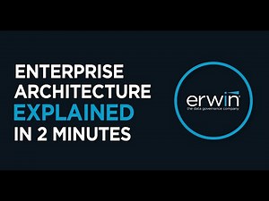 What Is Enterprise Architecture? 2 Minute erwin Expert Explanation