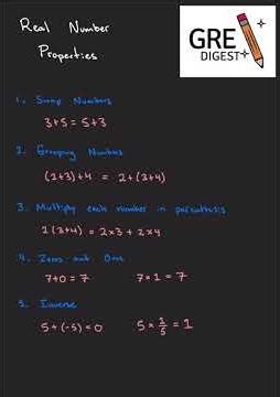 Real Number Properties #gredigest #greprep