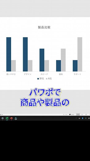 レーダーチャートで比較をわかりやすく！#パワポ #powerpoint #エクセル #仕事