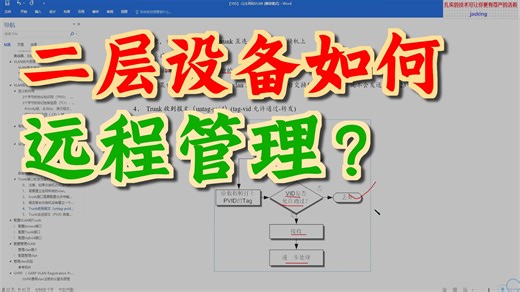 13-15 接口配置及管理vlan