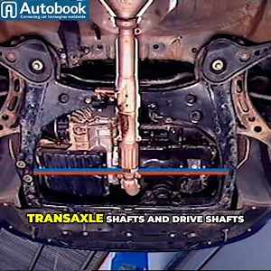 Explore front-wheel-drive layouts, engine mounting, and drive transfer! We examine universal joints, crankshafts, and braking systems. Discover how these components work together in a visual journey featuring a red car navigating the streets. Understand the intricacies of 4WD and engine placement! #FrontWheelDrive #CarMechanics #EngineMounting #DriveTransfer #UniversalJoints #Crankshaft #BrakingSystem #AutomotiveEngineering #4WD #CarLayout | Mechanic Jerome