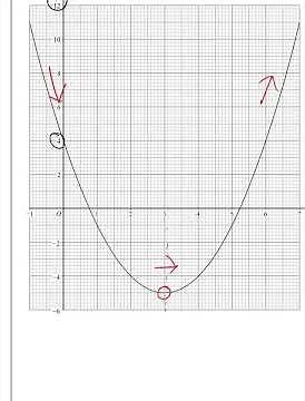 Nov 22 Paper 2 Question 7 #maths #gcse #exam