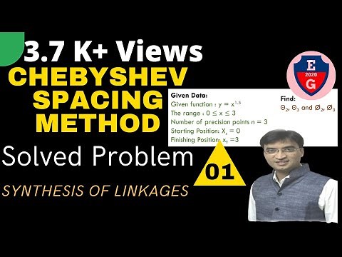 1| Numerical| Chebyshev Spacing Method| Kinematics of machine| Synthesis of linkages