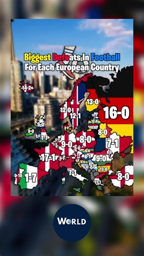 Biggest Defeats in Football for Each European Country #footballclubs , #europe , #countryfacts