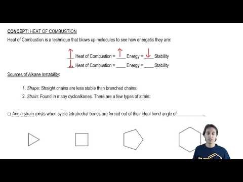 Understanding Heat of Combustion