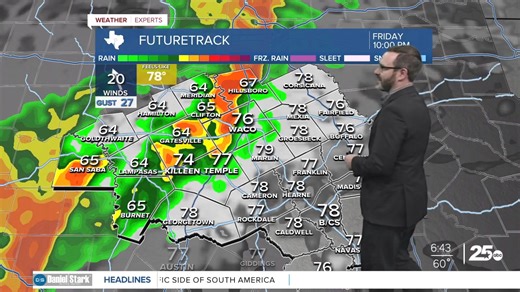 Wanting to know when the rain will arrive? Our Josh Johns KXXV KRHD has the answer. You can also see his full forecast here: https://www.kxxv.com/weather/clouds-increase-thursday-before-weekend-rain-chances | 25 News KXXV