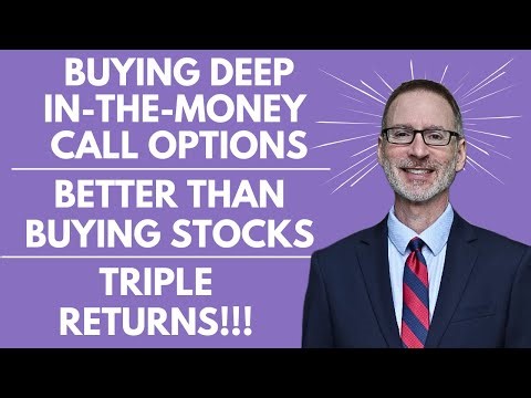 Deep In The Money Call Options - Better Than Stocks - No Kidding!