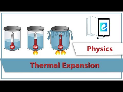 Thermal Expansion and its Applications in Real Life | Daily Physics | eLearn K12