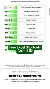 1M views · 6.6K reactions | Don't do this in Excel Formulas Help page(MIS) #googlesheetstips #exceltipsandtricks #GoogleSheets #excelhack #exceltemplate #ExcelTraining #exceltricks #exceltutorial #excellent_britain #ecofriendlytips | LEARN MORE | Facebook