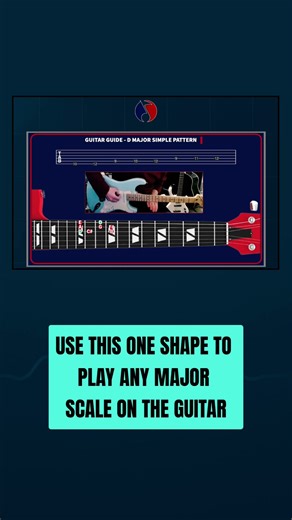🎸 One Shape = Every Major Scale! 🎶