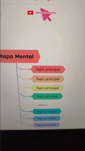 App para hacer mapas mentales GRATIS 📒✏️