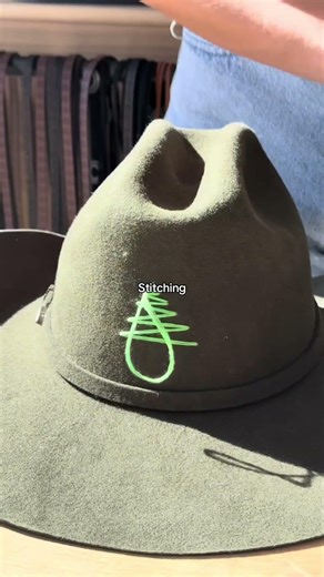 Different accessories you can add to your cowboy hat