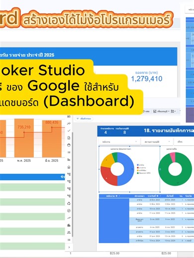 เรียนรู้การสร้าง Dashboard ด้วย Looker Studio ฟรี