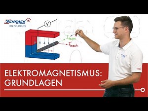 Wie entstehen elektrische Magnetfelder?