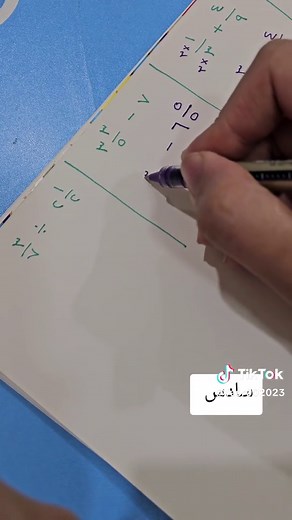 #رياضيات_سادس_نافس #الفصل_الدراسي_الثاني #رياضيات_سادس #معلمة_خصوصية #ريفو_اكاديمي