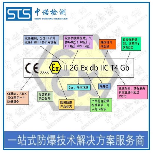 深圳中诺检测 ATEX认证怎么办理 ATEX认证申请