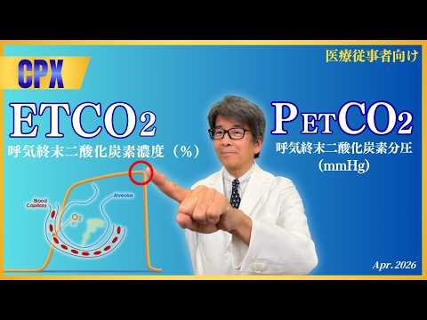 ETCO2(PETCO2)