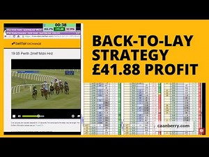 Back to Lay Trading strategy for profit on Betfair
