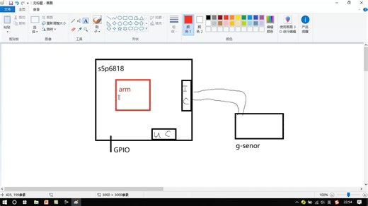 ARM体系结构基础