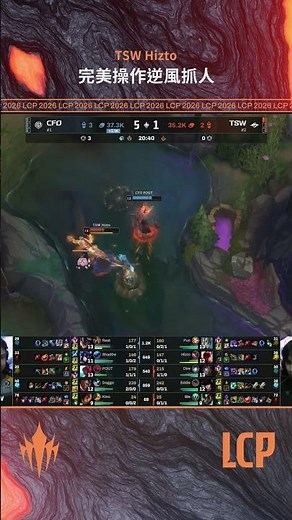 TSW Hizto 完美操作吹響反攻號角！ #LoLPacific