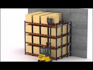 Estanterías push-back (LIFO)