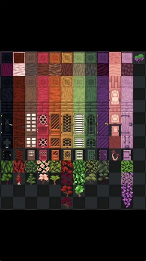 My Favorite Minecraft Charts and Color Variations