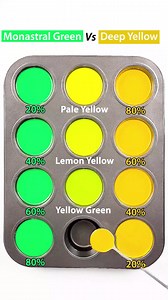 63K views · 463 reactions | Bright Red vs Cobalt Blue Satisfying Color Mixing  Percentage #fblifestyle #colormixing #asmr | Painting Academy | Facebook