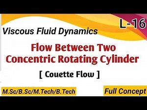 Flow between two Concentric Rotating Cylinder | Couette Flow | Viscous fluid dynamics #MScFinalMaths