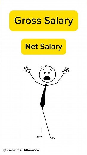 Gross 💰 vs Net Salary 💸 #financeshorts #shorts