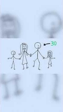 The 'Life Track' You Never Agreed To #life timeline #societal pressure #success