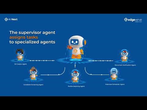 EdgeVerve AI Next| Scale HR Operations