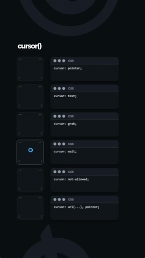 Master CSS Cursor Property: Pointer, Text, Grab, Wait & More! 🖱️ #coding #webdesign #python #reels