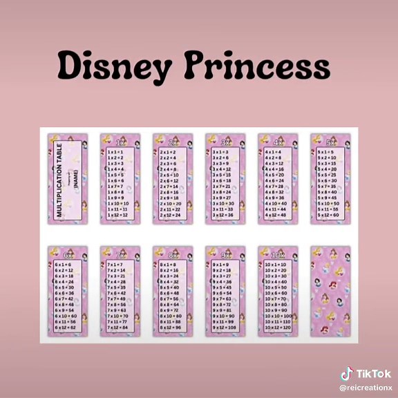 Multiplication Table 12 for Kids - Fun Learning Game