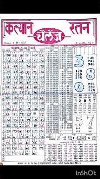 daily chart matka kalyan today 04/10/2025 free daily chart champion,bholaram,jai santoshi maa etc