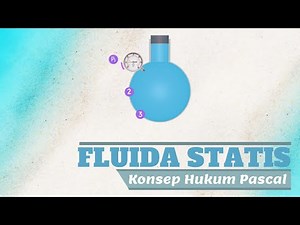 Pascal's Law Concepts